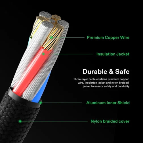 Vivosun USB-C Splitter For Growhub Controller E42A
