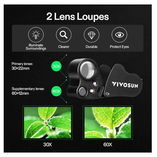 Vivosun Jewellers Loupe Magnifier