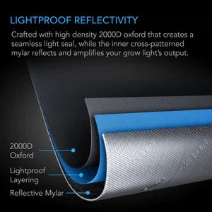 AC Infinity Cloudlab Advance Grow Tent 2000D Diamond Mylar Canvas