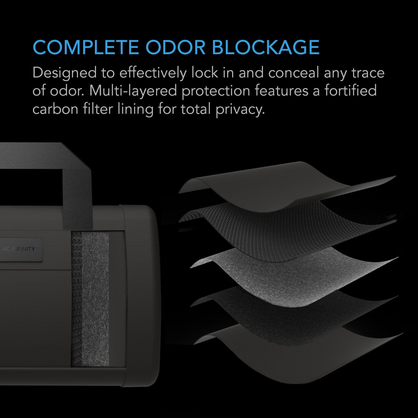 AC Infinity Smell Proof HandBag, Black, With 900D Nylon Fabric and Carbon Filter Lining