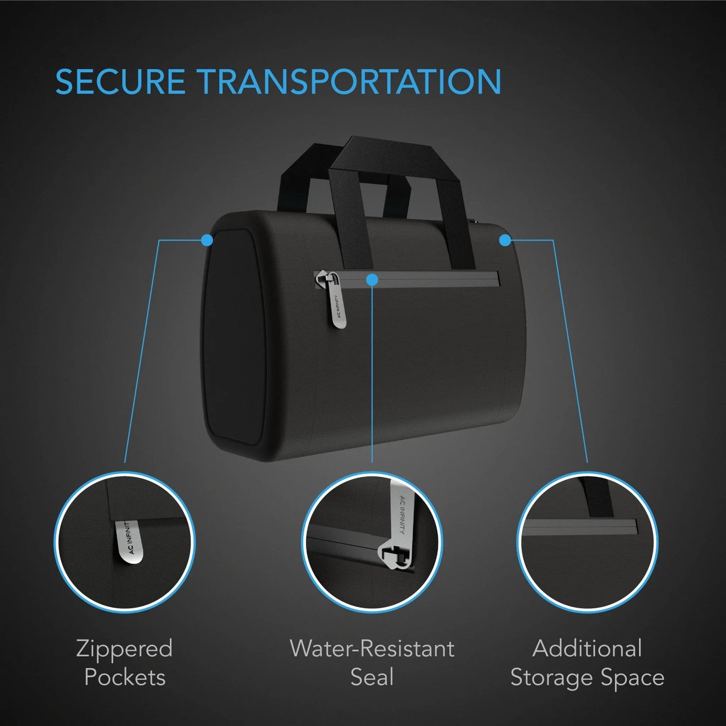 AC Infinity Smell Proof HandBag, Black, With 900D Nylon Fabric and Carbon Filter Lining