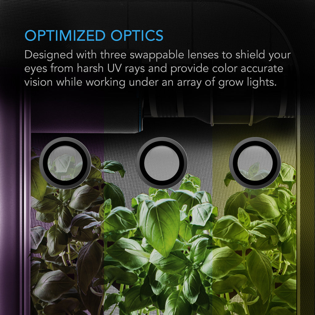 AC Infinity Grow Room Glasses, w. 3 Colour Corrective Lenses