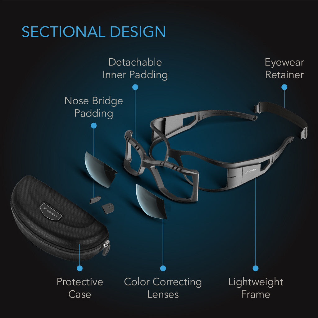 AC Infinity Grow Room Glasses, w. 3 Colour Corrective Lenses