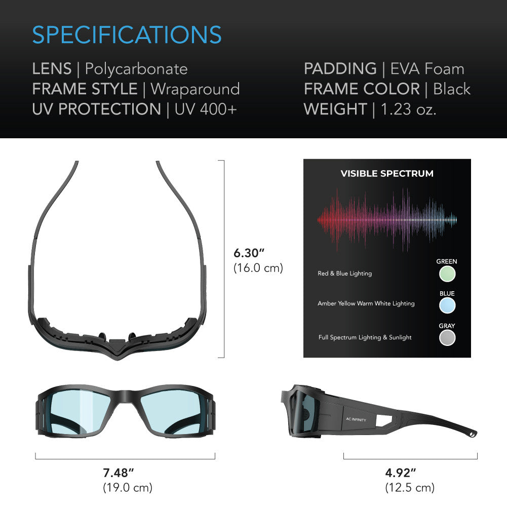 AC Infinity Grow Room Glasses, w. 3 Colour Corrective Lenses