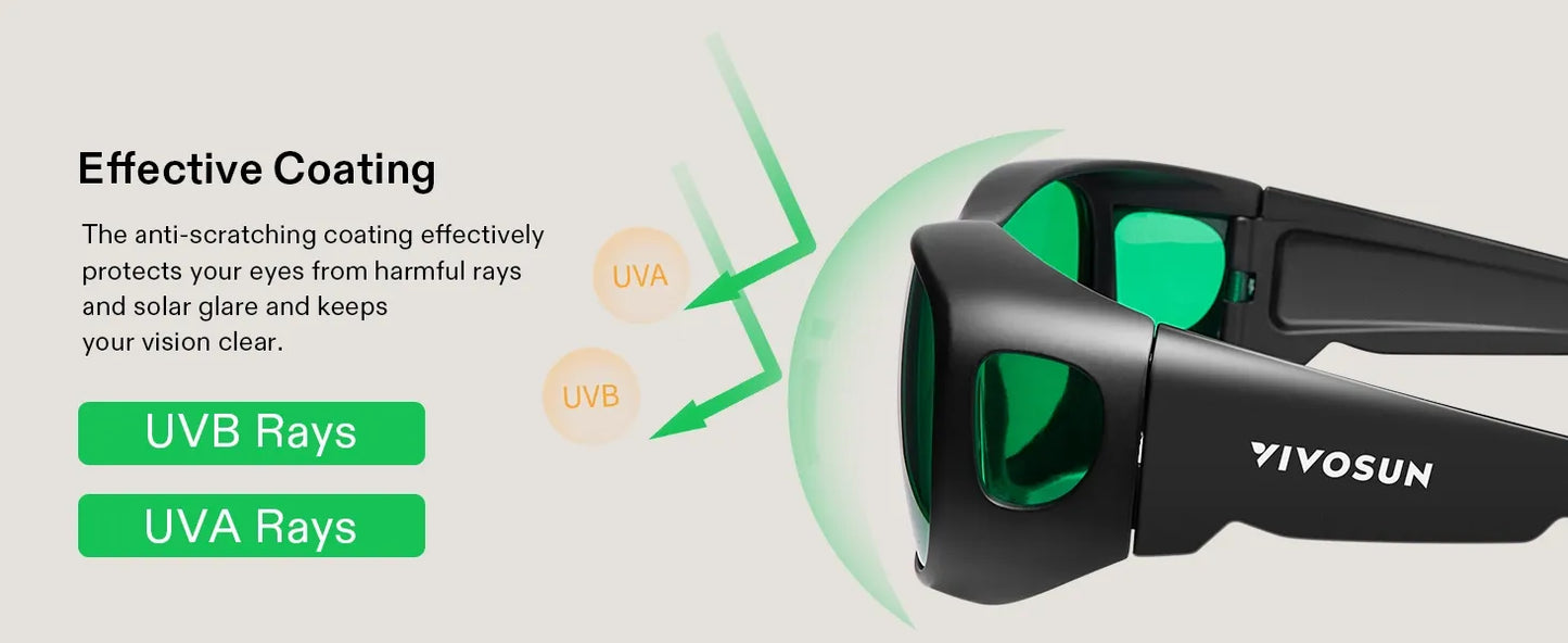 Vivosun LED Grow Room Glasses