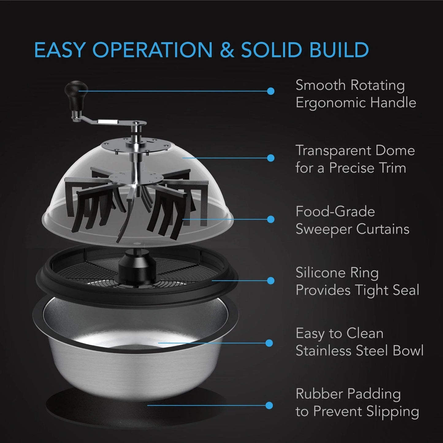 AC Infinity Bud Bowl trimmer, Twist spin cut with clear visibility dome, wet or dry product